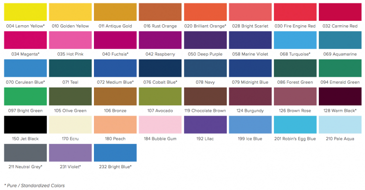 Procion Mx Dye Colour Chart